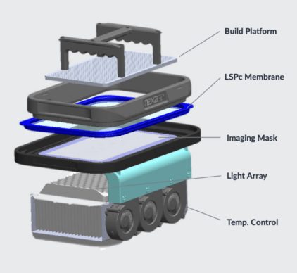 树脂3d打印技术实例